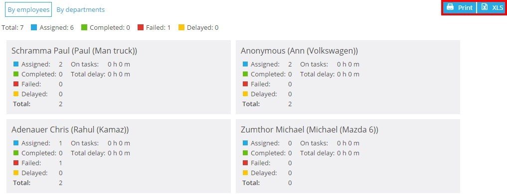 Regular update: Tasks report Regular update: Tasks report