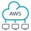 ASW Cloud GPS Tracking